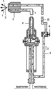diagrama do equipamento de corte de oxigênio