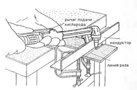 Gas cutting torch circuit diagram