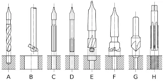 Diagrama de ferramenta de corte de metal