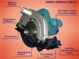 Циркулярная пила по металлу схема