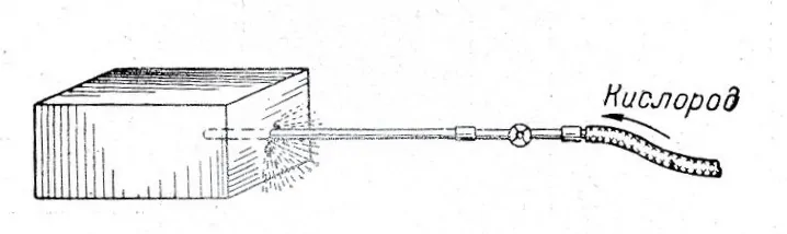 oxygen lance for cutting